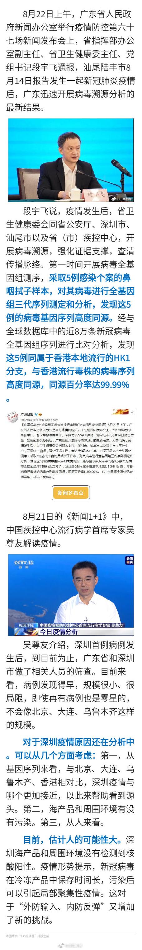 陆丰新闻最新消息 - 陆丰最近新闻视频-第1张图片-华田资讯 陆丰新闻最新消息 - 陆丰最近新闻视频-第1张图片-华田资讯