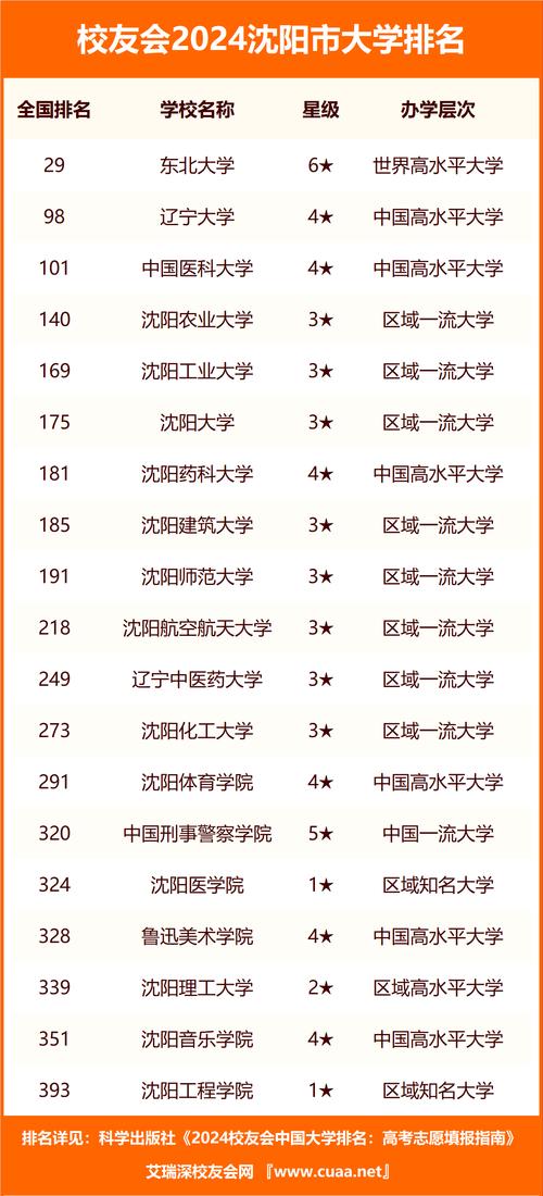 陇南都市网新闻 - 陇南都市网网站-第1张图片-华田资讯 陇南都市网新闻 - 陇南都市网网站-第1张图片-华田资讯