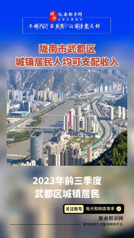 陇南都市网新闻 - 陇南都市网网站-第3张图片-华田资讯 陇南都市网新闻 - 陇南都市网网站-第3张图片-华田资讯