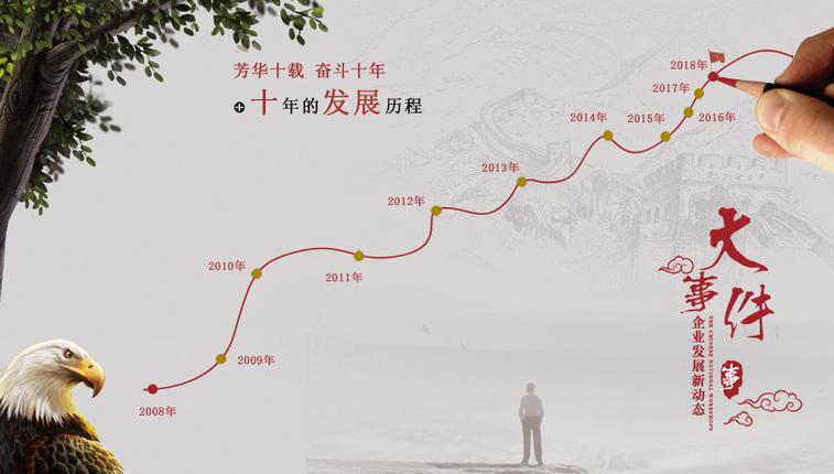 内蒙古新闻网新闻(内蒙古新闻网新闻联播)-第5张图片-华田资讯 内蒙古新闻网新闻(内蒙古新闻网新闻联播)-第5张图片-华田资讯