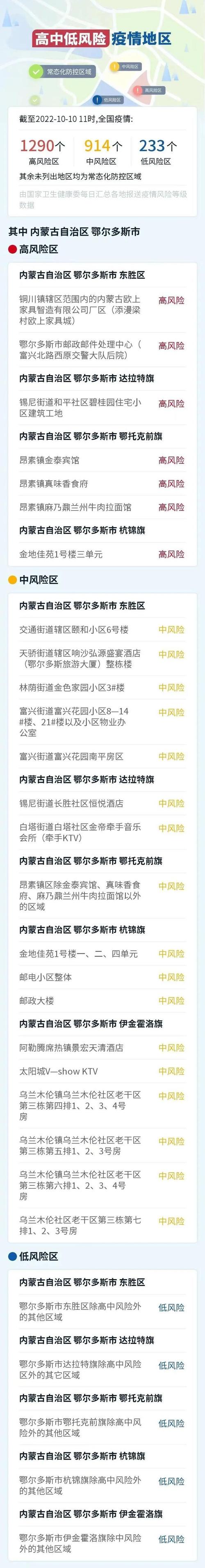 内蒙古新闻网新闻(内蒙古新闻网新闻联播)-第6张图片-华田资讯 内蒙古新闻网新闻(内蒙古新闻网新闻联播)-第6张图片-华田资讯