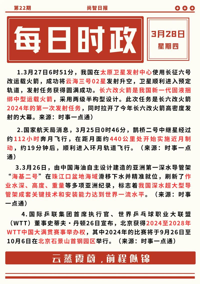 今天国内重大新闻 - 今天国内重大新闻事件有哪些-第8张图片-华田资讯 今天国内重大新闻 - 今天国内重大新闻事件有哪些-第8张图片-华田资讯